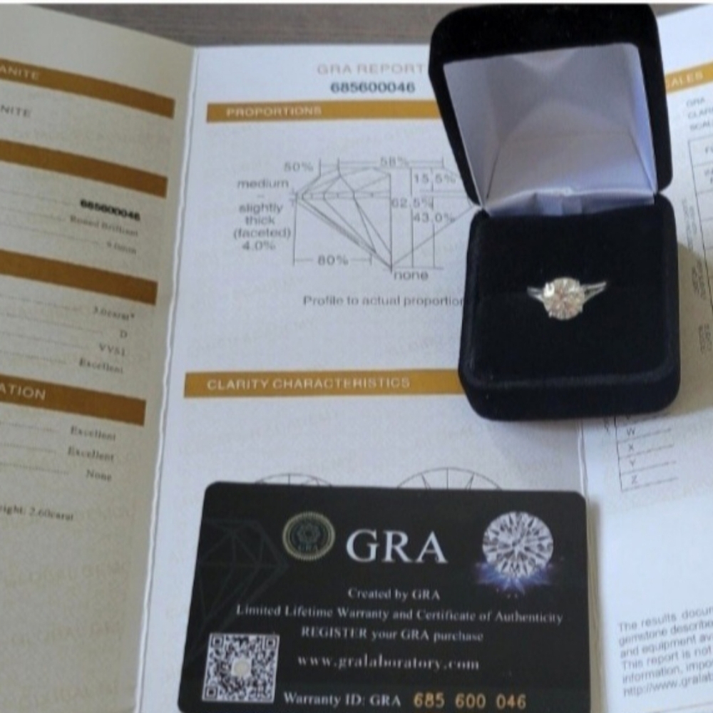 New 4ct Certified Moissanite Engagement Ring - Picture 7 of 10